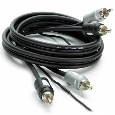 Connection FS2.2 (FS2 550.2)