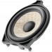 Среднечастотная акустика Focal ICC MBZ100