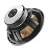 Компонентная акустика Focal Performance PS 165F3