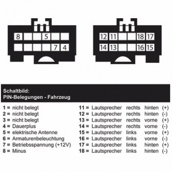 ISO-переходник Incar ISO VV-02