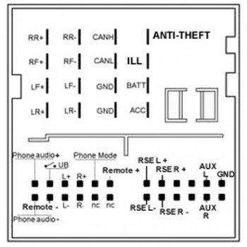 ISO-переходник Incar ISO FO-05