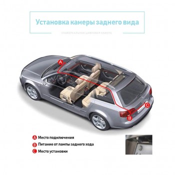Камера заднего вида Incar VDC-002AHD
