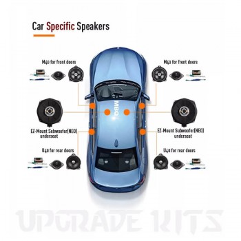 Компонентная акустика для BMW MBQ U40
