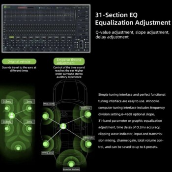 10 канальный процессорный усилитель Sennuopu HI-FI X12